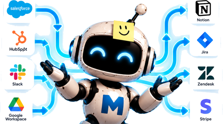 MessyFlow mark