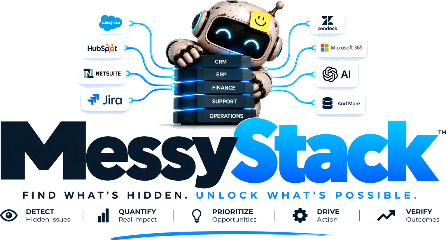 MessyStack logo