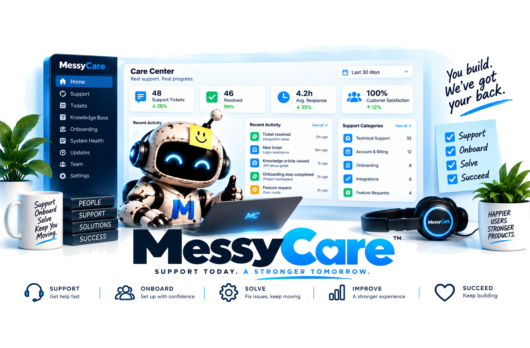 MessyCare logo